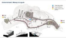 Proyecto Integral Cristo Rey construye un sistema de reutilizaci&oacute;n de aguas en el h&aacute;bitat monumento