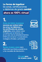 Infograf&iacute;a refrendaci&oacute;n