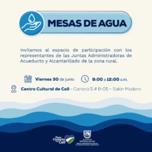 Mesa de agua 2023