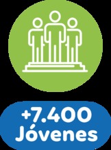 Gr&aacute;fico 1 Actualizaci&oacute;n Todas y Todos a Estudiar