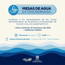 Mesa de agua 2023