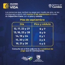 &iexcl;Faltan m&aacute;s de diez mil familias por cobrar Renta Ciudadana!