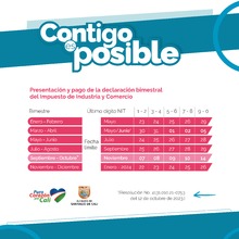 Modificadas fechas para presentar ICA y Reteica
