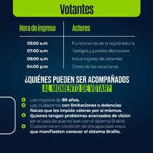 &iexcl;Lo que debe saber para las elecciones del domingo 29 de octubre!