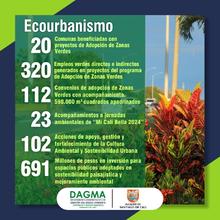 Con resultados operativos el Dagma aporta en la recuperaci&oacute;n de Cali