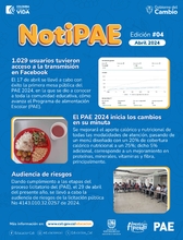 NotiPAE de la edici&oacute;n #4 - 2024