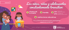 Los ni&ntilde;os, ni&ntilde;as y adolescentes constantemente transitan