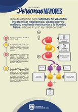  As&iacute; es como la Alcald&iacute;a de Cali atiende los casos de violencia con la persona mayor