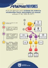  As&iacute; es como la Alcald&iacute;a de Cali atiende los casos de violencia con la persona mayor