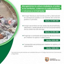 Pi&eacute;nselo bien antes de arrojar escombros al espacio p&uacute;blico: la multa puede superar el mill&oacute;n de pesos