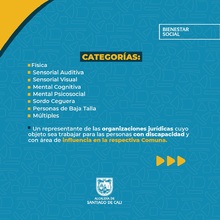 Capacidades Diferentes