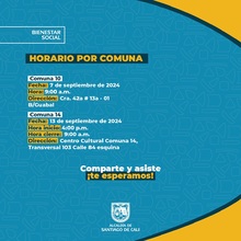 Capacidades Diferentes