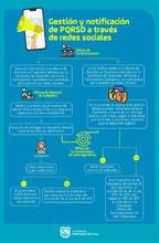 Conoce las actualizaciones al reglamento interno para la atenci&oacute;n de las PQRSD recibidas por la Alcald&iacute;a de Cali