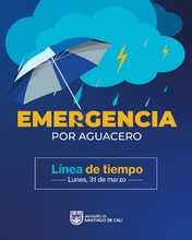 As&iacute; fue la gesti&oacute;n frente emergencia por aguacero del lunes 31 de marzo