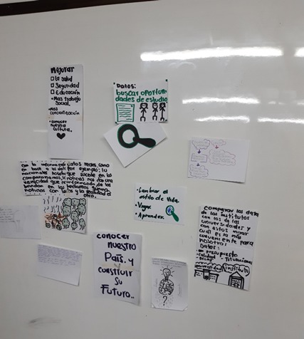 Taller de sensibilizaci&oacute;n en Datos Abiertos 