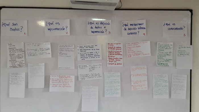 Sesi&oacute;n 1 taller de herramientas gr&aacute;ficas 