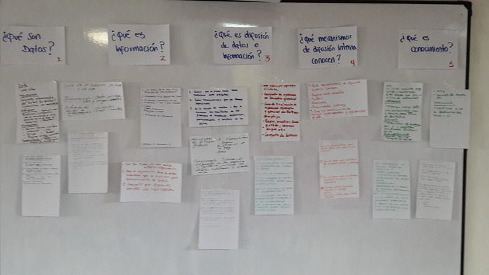 Sesi&oacute;n 1 taller de herramientas gr&aacute;ficas 