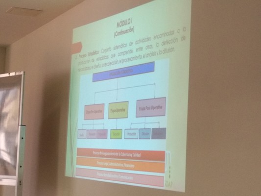  Taller documentaci&oacute;n metodol&oacute;gica