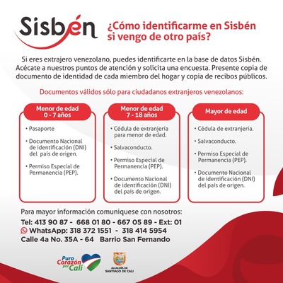 IdentificacionExtranjero