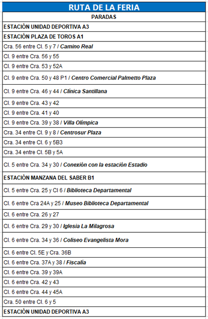 RUTAS