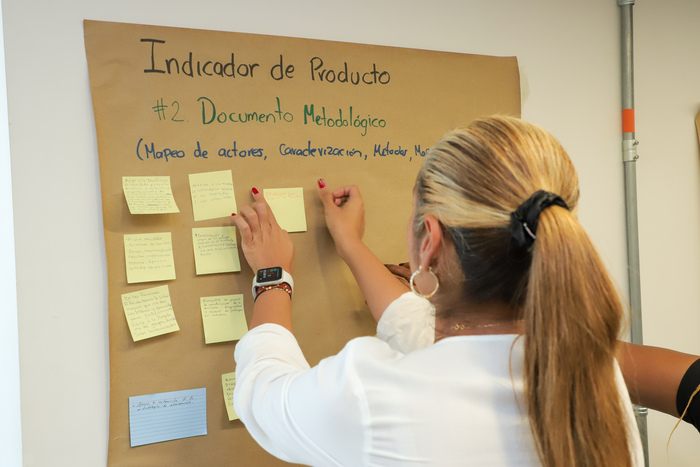 indicador de productos