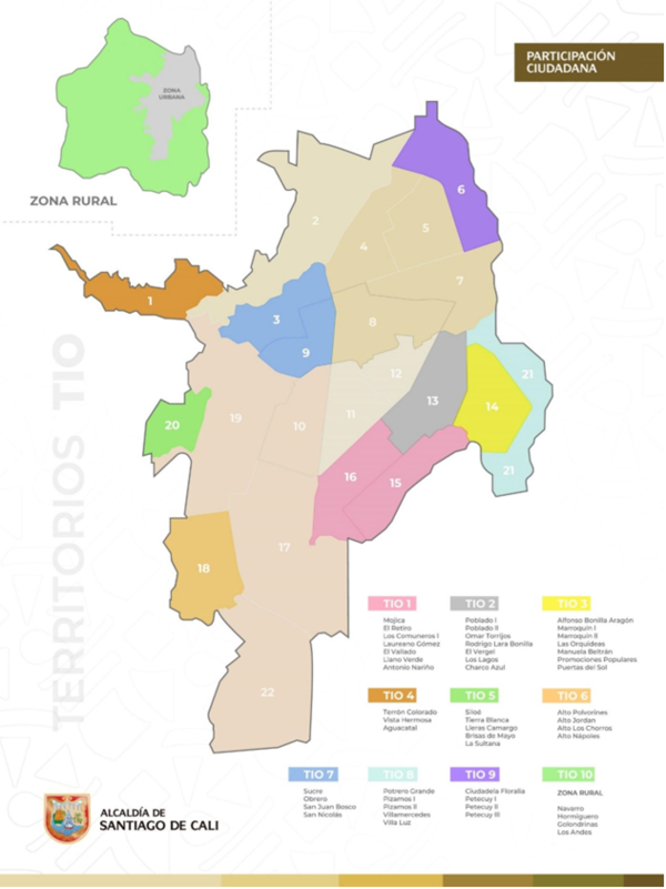 Mapa de territorios priorizados 