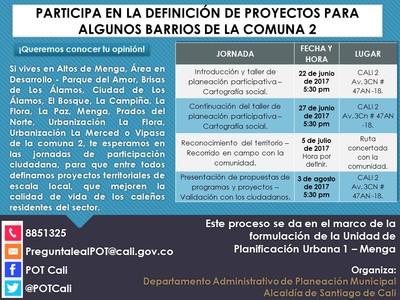 Taller de cartograf&iacute;a social - participaci&oacute;n ciudadana algunos barrios comuna 2 - UPU 1