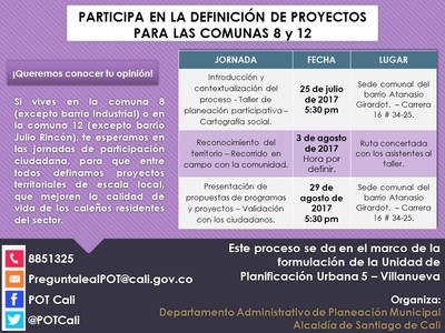 Taller de cartograf&iacute;a social - participaci&oacute;n ciudadana comunas 8 y 12 - UPU 5