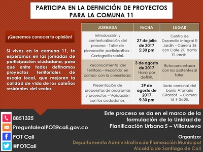 Taller de cartograf&iacute;a social - participaci&oacute;n ciudadana comuna 11 - UPU 5