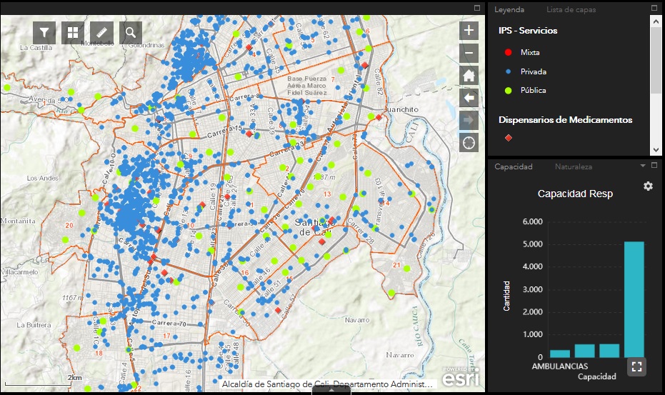 Imagen de la aplicación Red de Prestadores de Servicios de Salud, la cual incluye gráficos estadísticos y un mapa con la localización de las IPS.