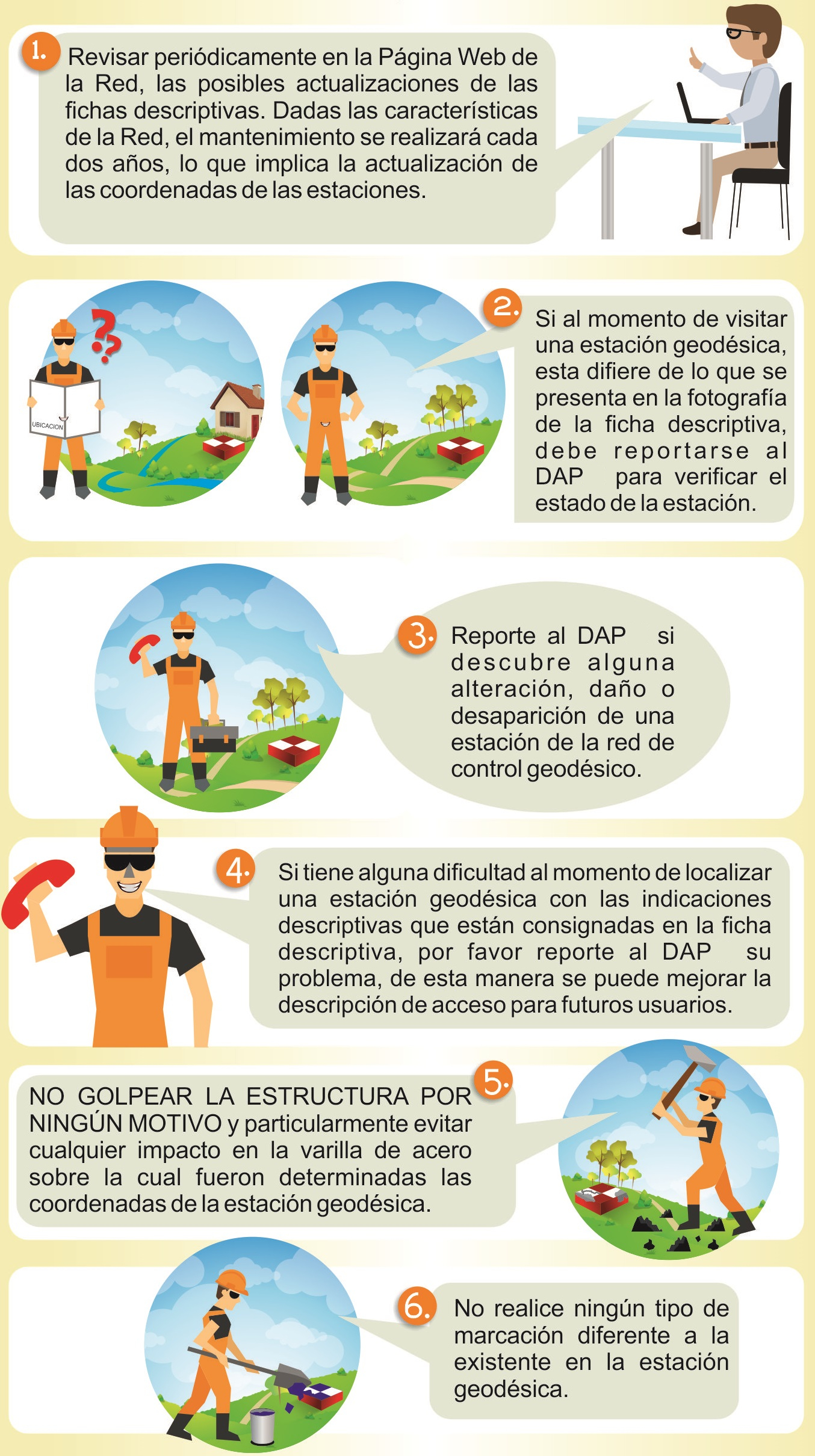 Recomendaciones Recomendaciones