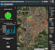 Aplicación de la Unidad Administrativa Especial de Servicios Públicos Aplicación de la Unidad Administrativa Especial de Servicios Públicos