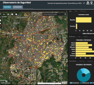 Observatorio de Seguridad Observatorio de Seguridad