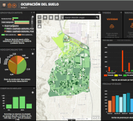 Capacidad de cargas de la Comuna 22 Capacidad de cargas de la Comuna 22