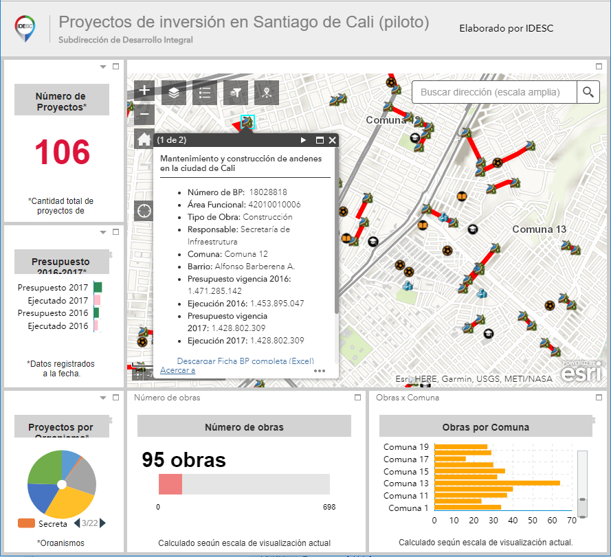 Captura de pantalla de la aplicación creada para mostrar la información de los proyectos de inversión, la cual muestra organizado por cuadros, la cantidad de proyectos, una gráfica de barras del presupuesto de los años 2016 y 2017, una gráfica de pastel de los proyectos por organismos, una grafica de barra con el número de obras, una gráfica de barras con las obras por comunas y un mapa con la ubicación de los proyectos.