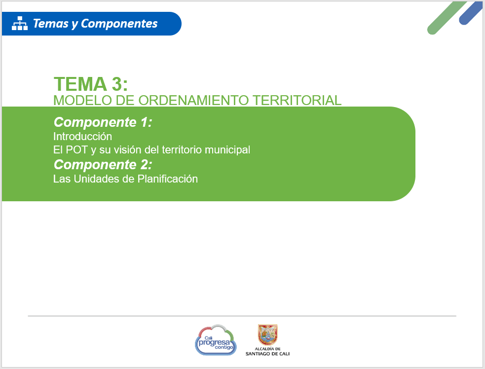 Modelo De Ordenamiento Territorial