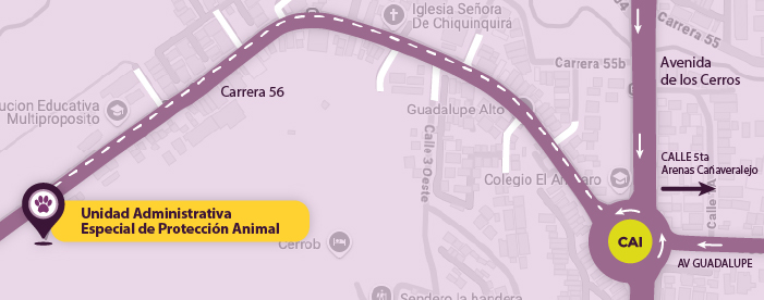 Localización física