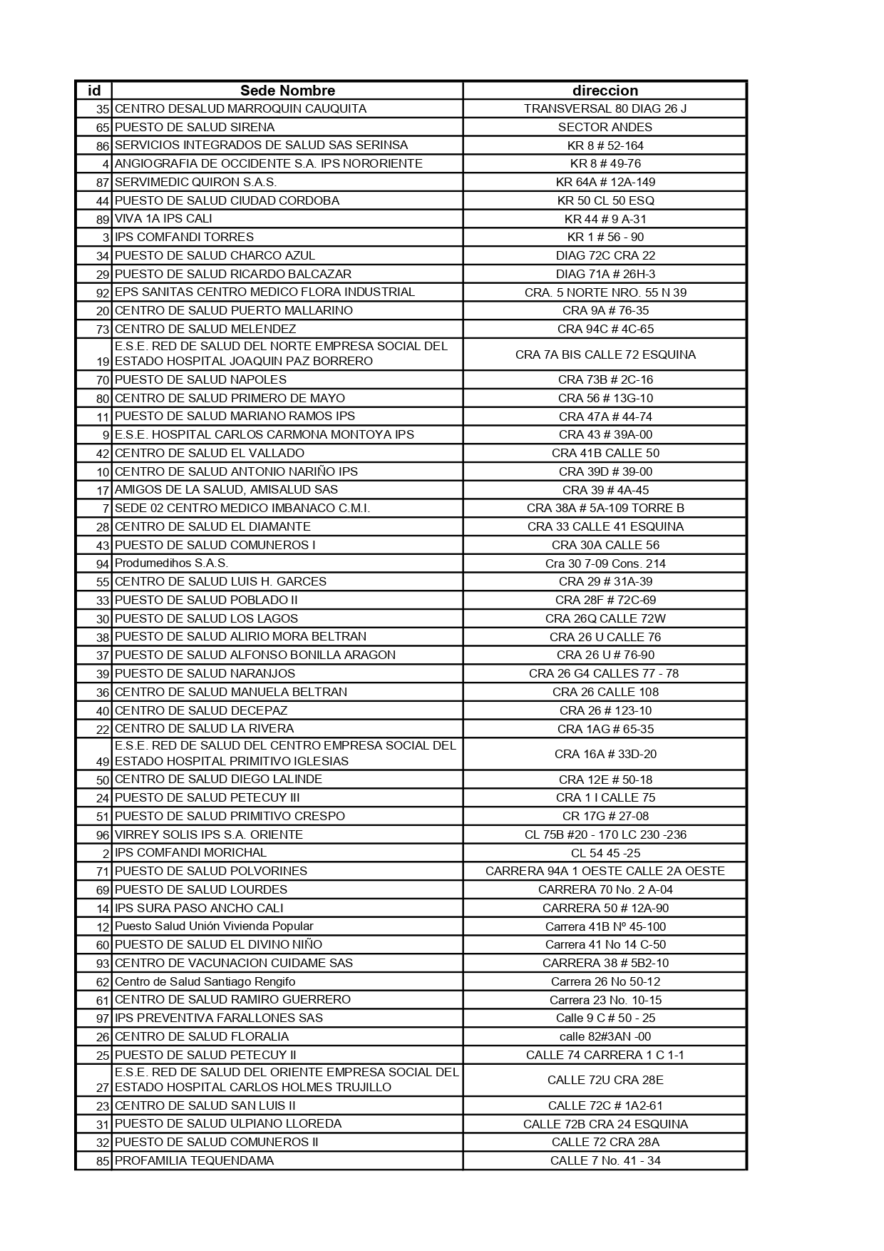 mapas-2 mapas-2