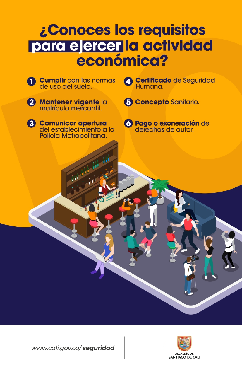 Actividades economicas Actividades economicas