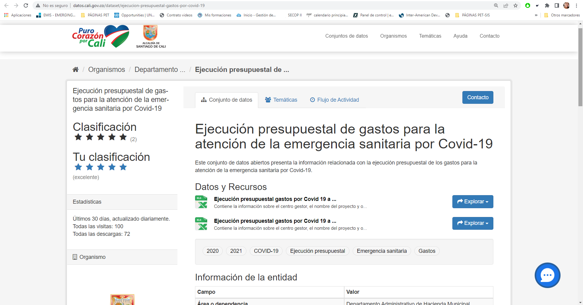 Datos abiertos del Departamento Administrativo de Hacienda - Covid 19 Datos abiertos del Departamento Administrativo de Hacienda - Covid 19
