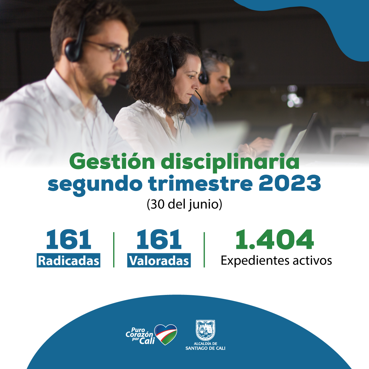 Gestión disciplinaria 1 Gestión disciplinaria 1