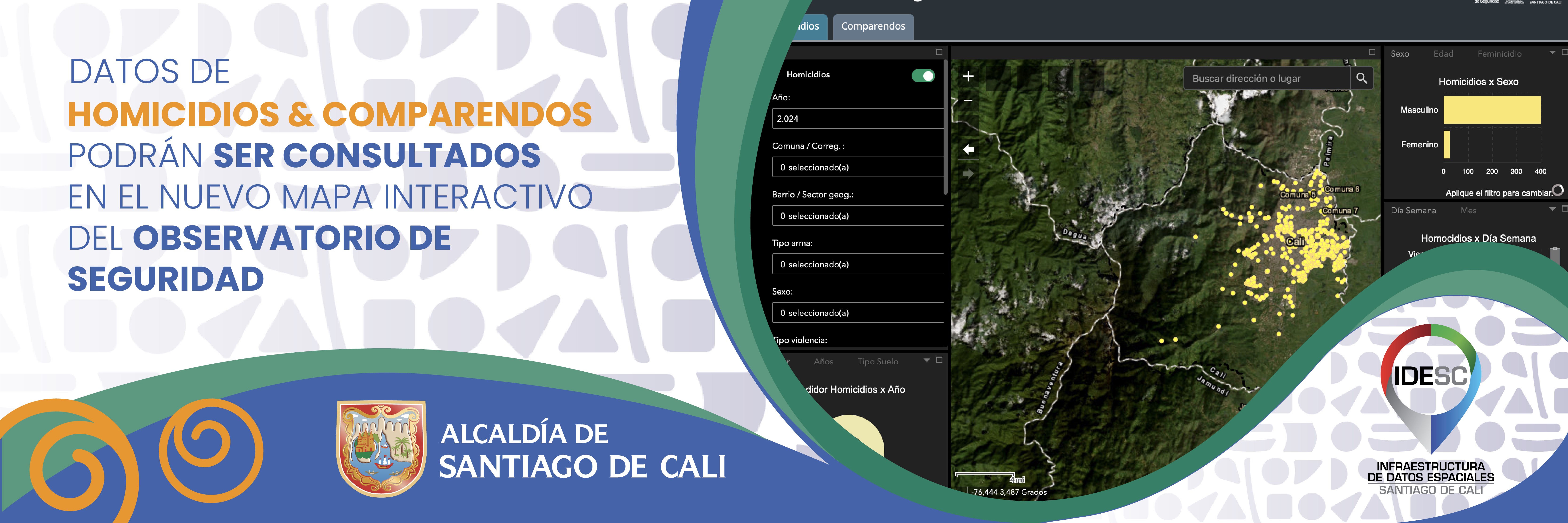 Pieza gráfica donde se muestra en el lado izquierdo una fotografía con el tablero de control, mapa e indicadores; al costado derecho se muestre el título de la noticia.