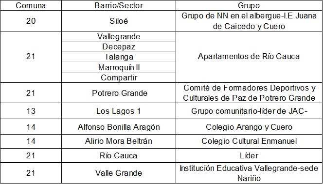 La Paz es Mi Cuento_2021 La Paz es Mi Cuento_2021