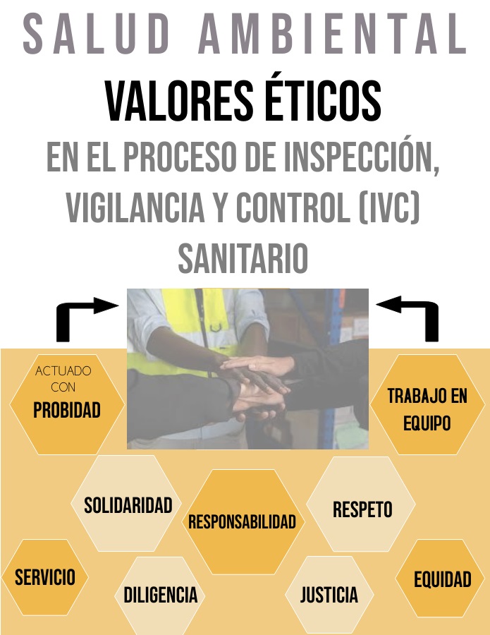 Código de ética