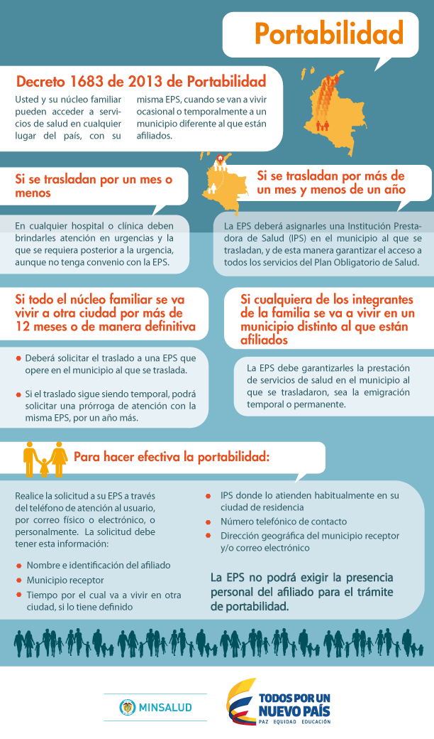 Movilidad y Portabilidad, trámites que se pueden gestionar en la Secretaría de Salud&nbsp;Pública