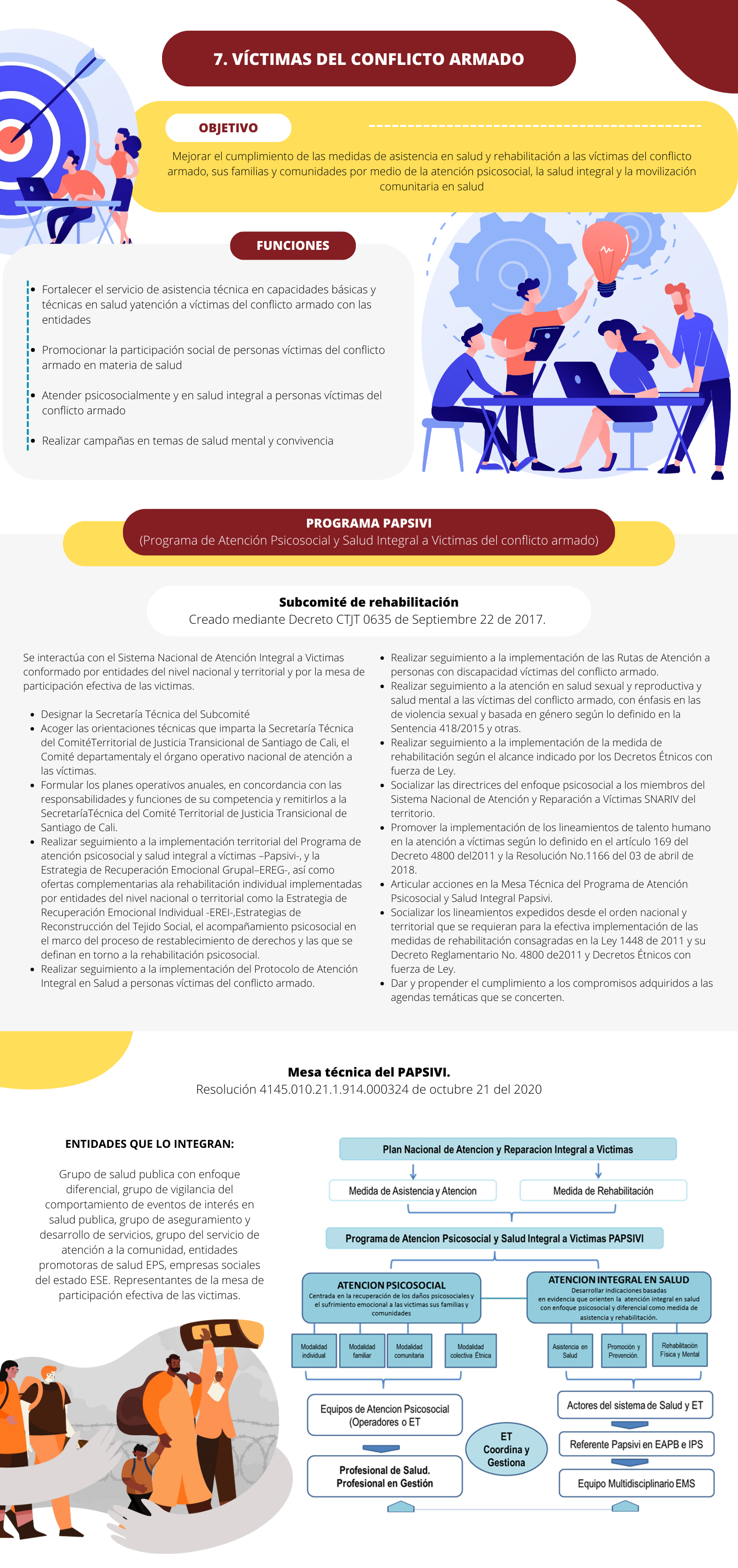 info