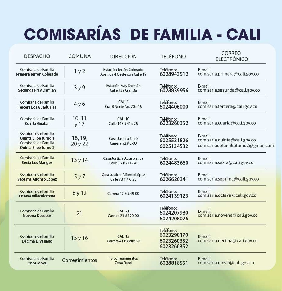 comisarias