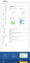 Sistema de informacion Datos Abiertos - Conjunto de datos