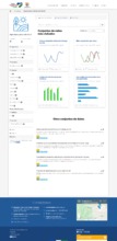 Sistema de informacion Datos Abiertos - Conjunto de datos Tematicas