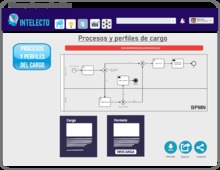 Prototipo Gesti&oacute;n del Conocimiento - M&oacute;dulo Uso y Apropiaci&oacute;n - Perfiles de cargos